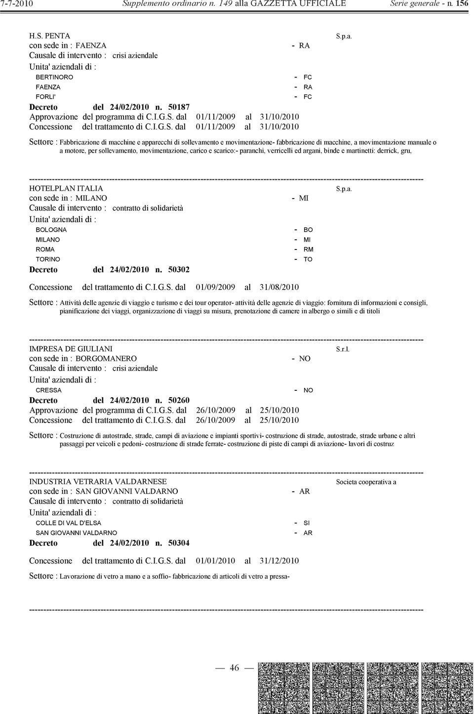 sollevamento, movimentazione, carico e scarico:- paranchi, verricelli ed argani, binde e martinetti: derrick, gru, HOTELPLAN ITALIA con sede in : MILANO BOLOGNA MILANO ROMA TORINO Decreto del