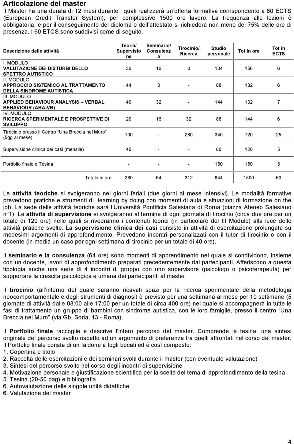 Descrizione delle attività I. MODULO VALUTAZIONE DEI DISTURBI DELLO SPETTRO AUTISTICO II. MODULO APPROCCIO SISTEMICO AL TRATTAMENTO DELLA SINDROME AUTISTICA III.