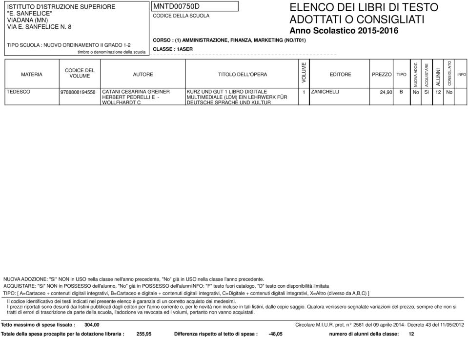 in POSSESSO dell'alunno, "No" già in POSSESSO dell'alunno: "F" testo fuori catalogo, "D" testo con disponibilità limitata Tetto massimo di spesa fissato