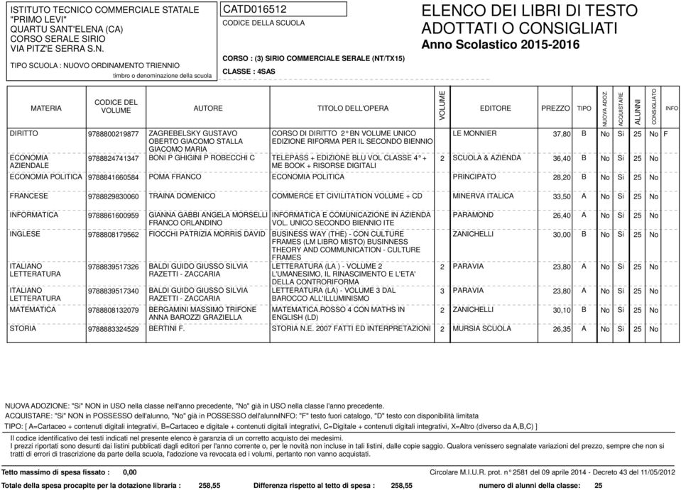 DOMENICO COMMERCE ET CIVILITATION + CD MINERVA ITALICA 33,50 A RMATICA 9788861600959 GIANNA GABBI ANGELA MORSELLI FRANCO ORLANDINO RMATICA E COMUNICAZIONE IN AZIENDA VOL.