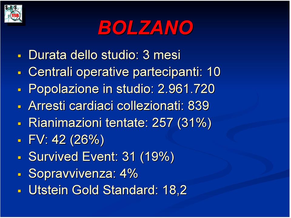 720 Arresti cardiaci collezionati: 839 Rianimazioni tentate: