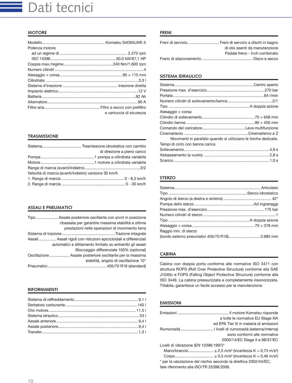 .. Filtro a secco con prefiltro e cartuccia di sicurezza TRASMISSIONE Sistema... Trasmissione idrostatica con cambio di direzione a pieno carico Pompa...1 pompa a cilindrata variabile Motore.