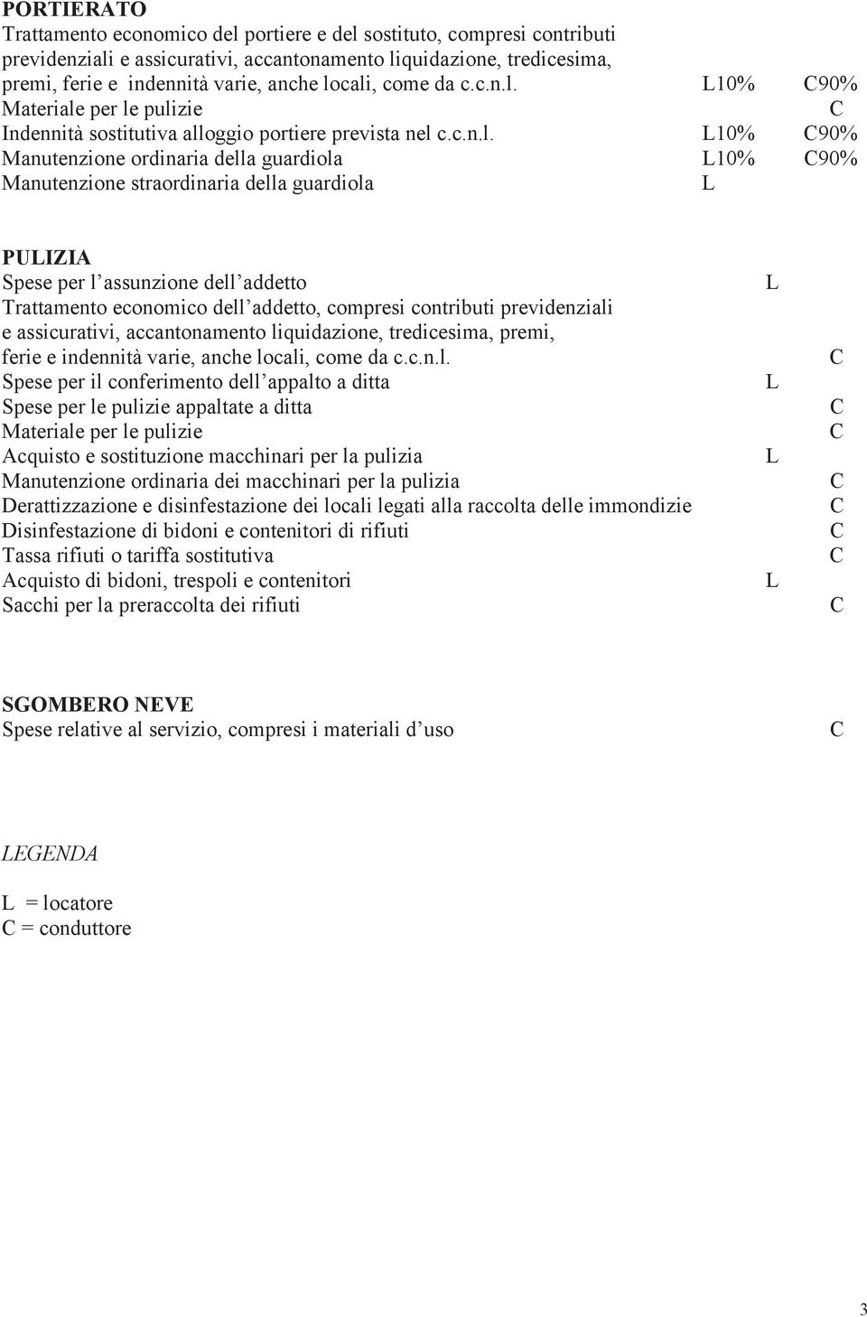 straordinaria della guardiola PUIZIA Spese per l assunzione dell addetto Trattamento economico dell addetto, compresi contributi previdenziali e assicurativi, accantonamento liquidazione,