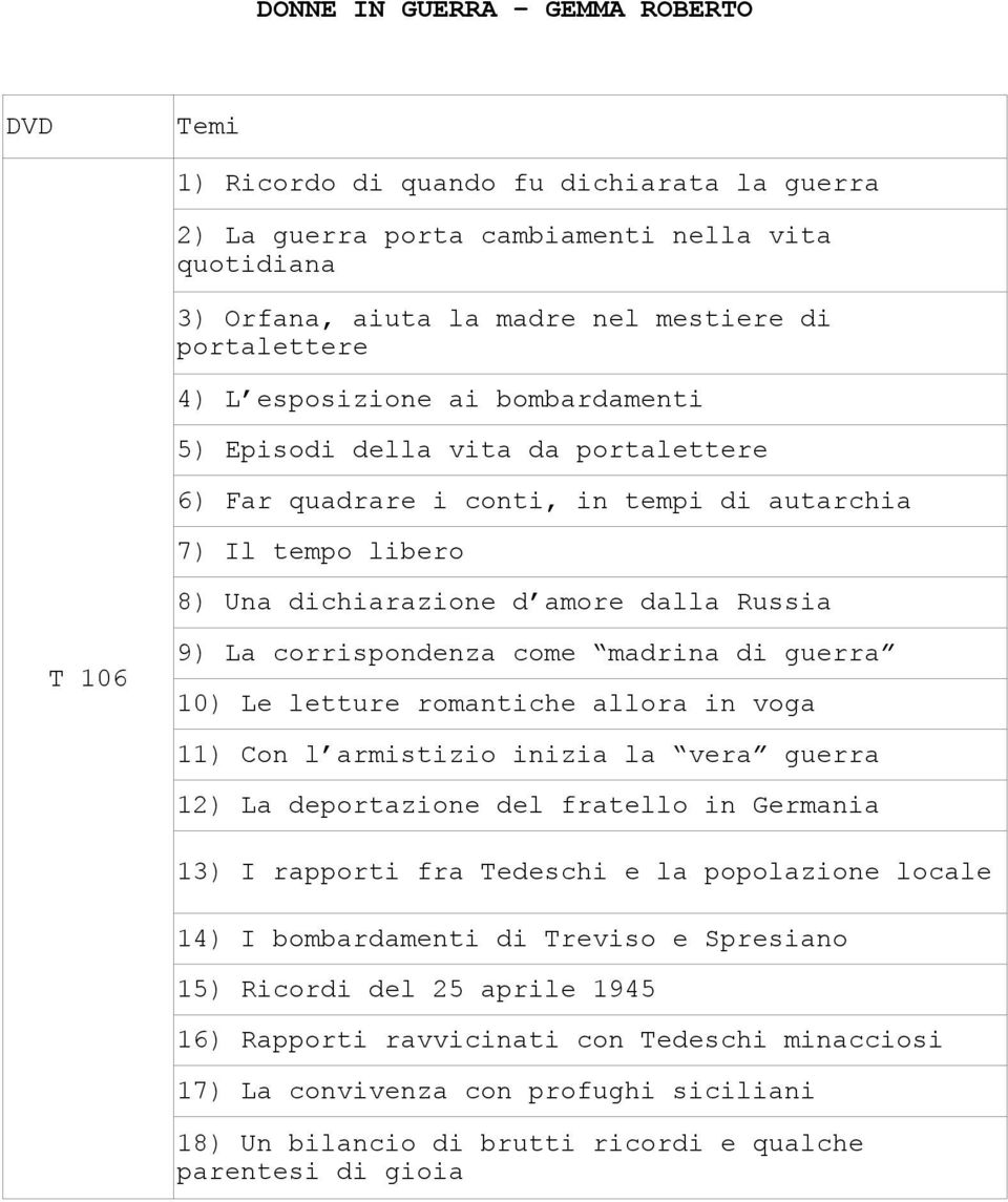 madrina di guerra 10) Le letture romantiche allora in voga 11) Con l armistizio inizia la vera guerra 12) La deportazione del fratello in Germania 13) I rapporti fra Tedeschi e la popolazione locale