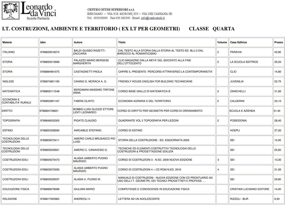 PAOLA CAPIRE IL PRESENTE- PERCORSI ATTRAVERSO LA CONTEMPORANEITA' CLIO 14,80 INGLESE 9788874851195 CANINO G.