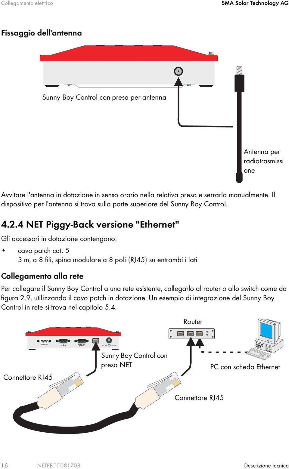 4 NET Piggy-Back versione "Ethernet" Gli accessori in dotazione contengono: cavo patch cat.