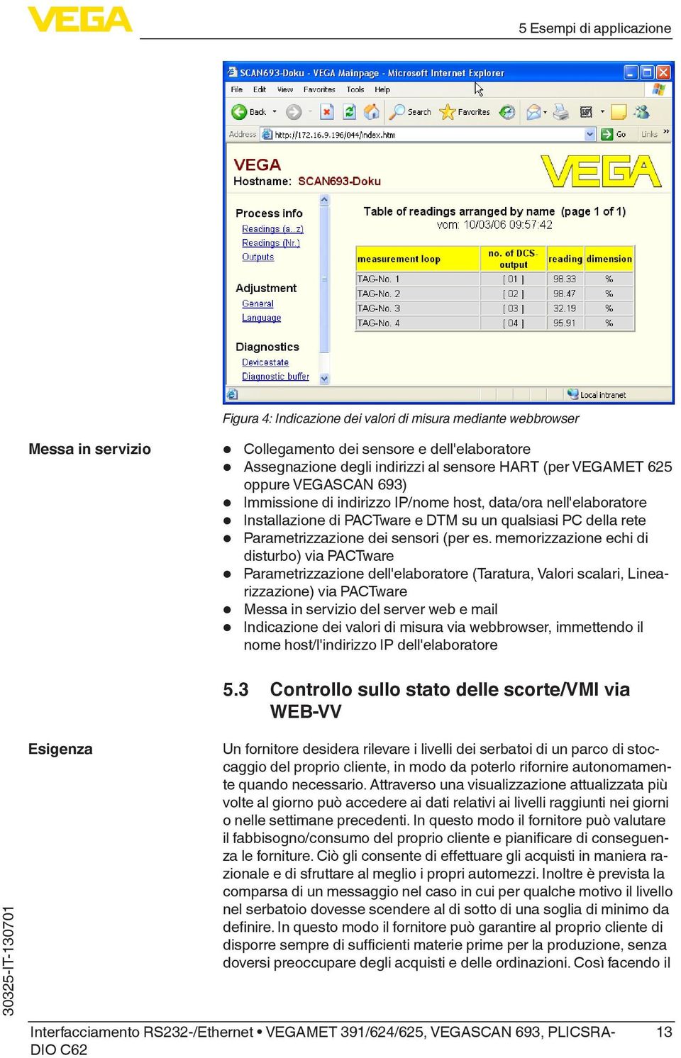 memorizzazione echi di disturbo) via PACTware Parametrizzazione dell'elaboratore (Taratura, Valori scalari, Linearizzazione) via PACTware Messa in servizio del server web e mail Indicazione dei