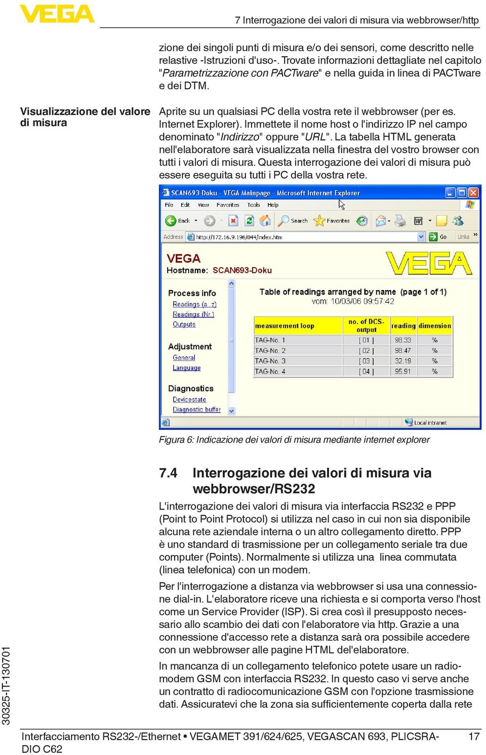 Visualizzazione del valore di misura Aprite su un qualsiasi PC della vostra rete il webbrowser (per es. Internet Explorer).