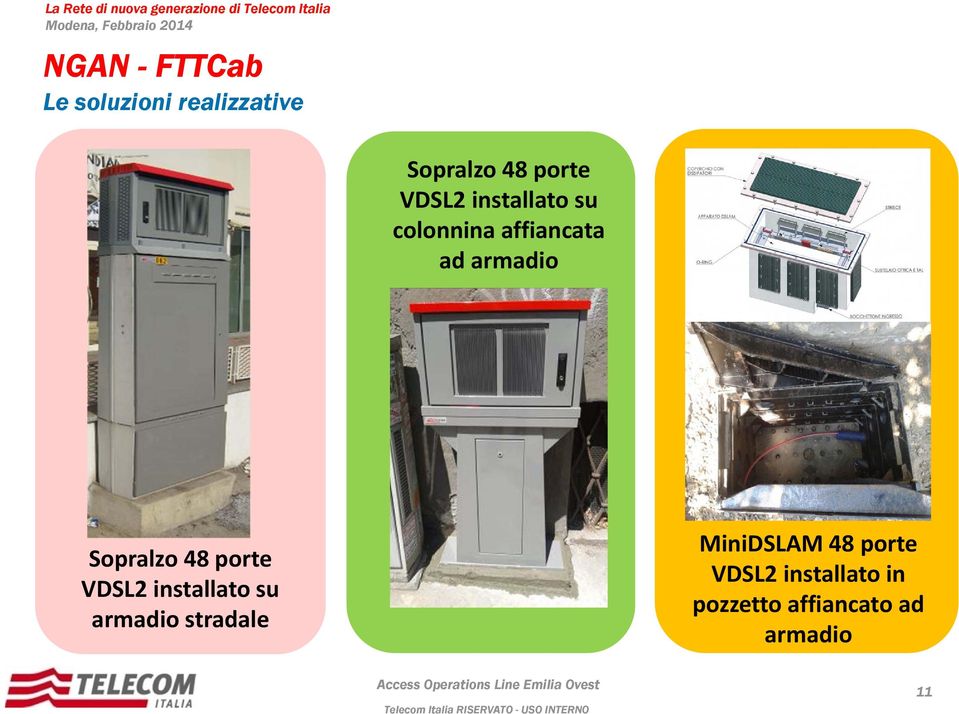 Sopralzo 48 porte VDSL2 installato su armadio stradale