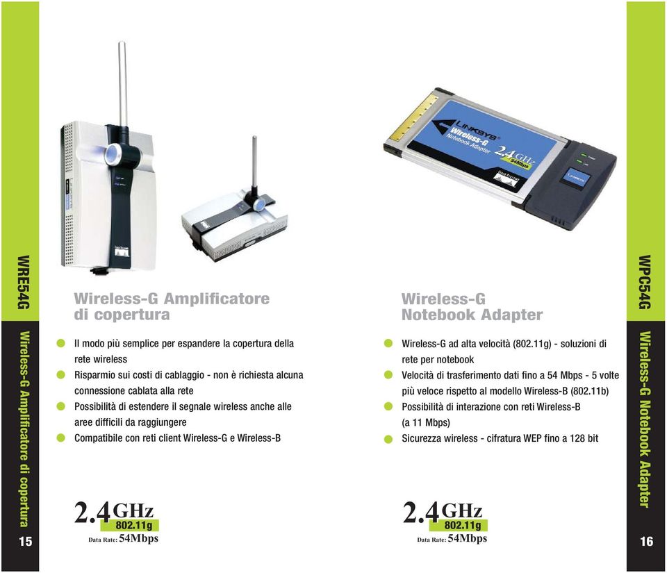 Notebook Adapter 2.4 GHz 2.4 GHz 802.11g Wireless-G ad alta velocità (802.