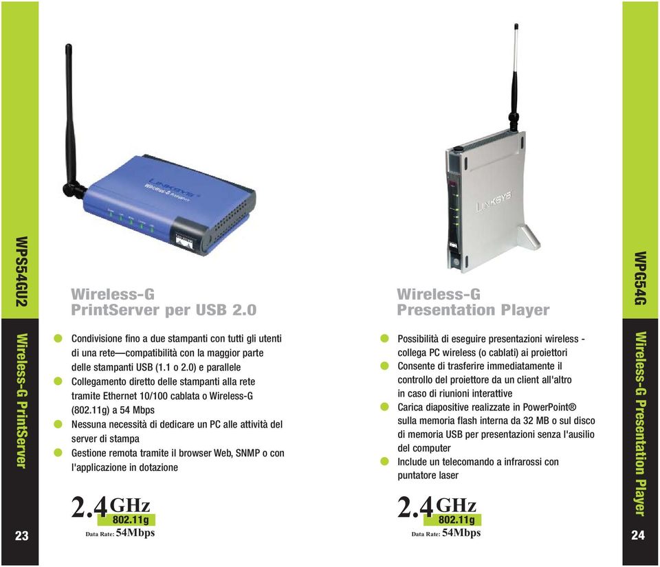 11g) a 54 Mbps Nessuna necessità di dedicare un PC alle attività del server di stampa Gestione remota tramite il browser Web, SNMP o con l'applicazione in dotazione Wireless-G Presentation Player