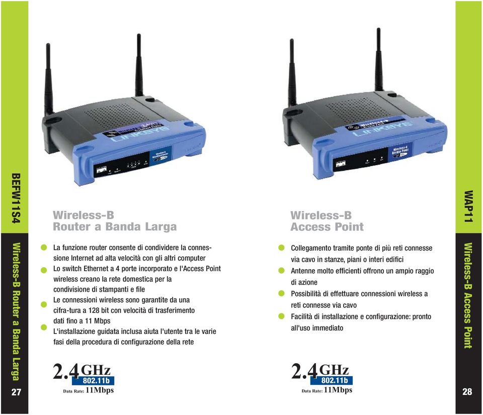 trasferimento dati fino a 11 Mbps L'installazione guidata inclusa aiuta l'utente tra le varie fasi della procedura di configurazione della rete Wireless-B Access Point Collegamento tramite ponte di