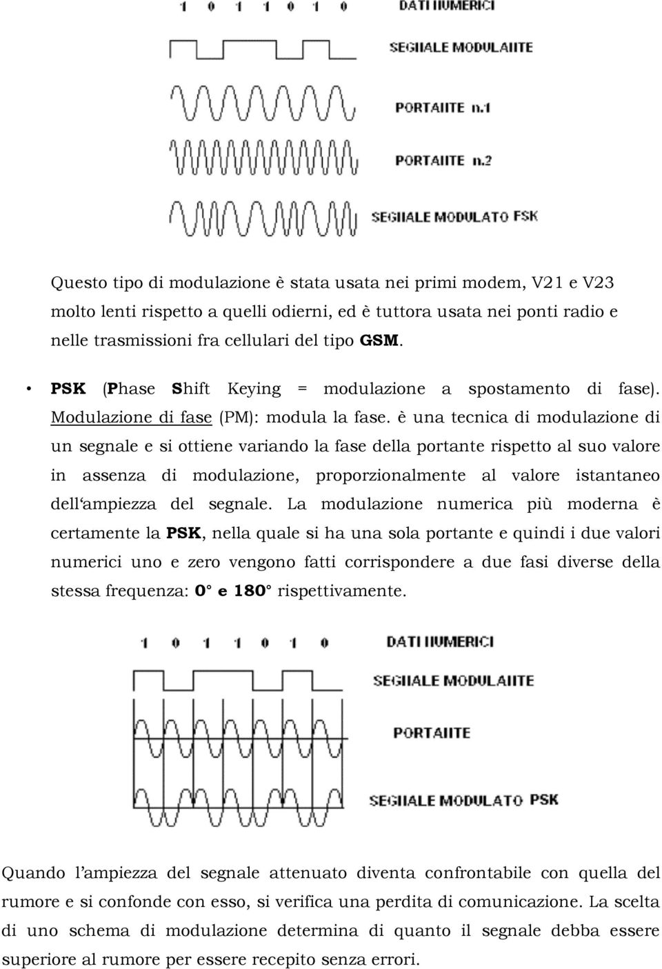 è una tecnica di modulazione di un segnale e si ottiene variando la fase della portante rispetto al suo valore in assenza di modulazione, proporzionalmente al valore istantaneo dell ampiezza del