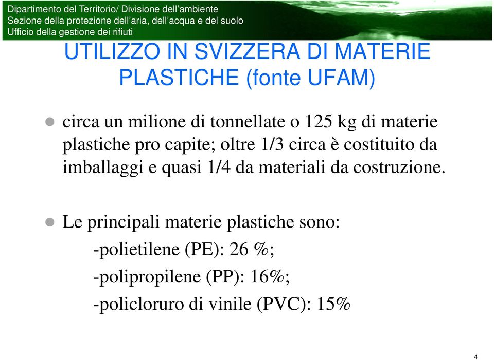 da imballaggi e quasi 1/4 da materiali da costruzione.