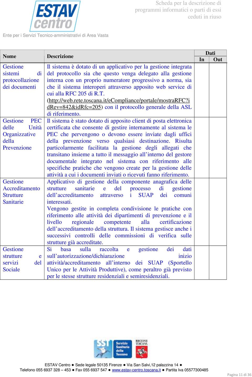 il sistema interoperi attraverso apposito web service di cui alla RFC 205 di R.T. (http://web.rete.toscana.it/ecompliance/portale/mostrarfc?