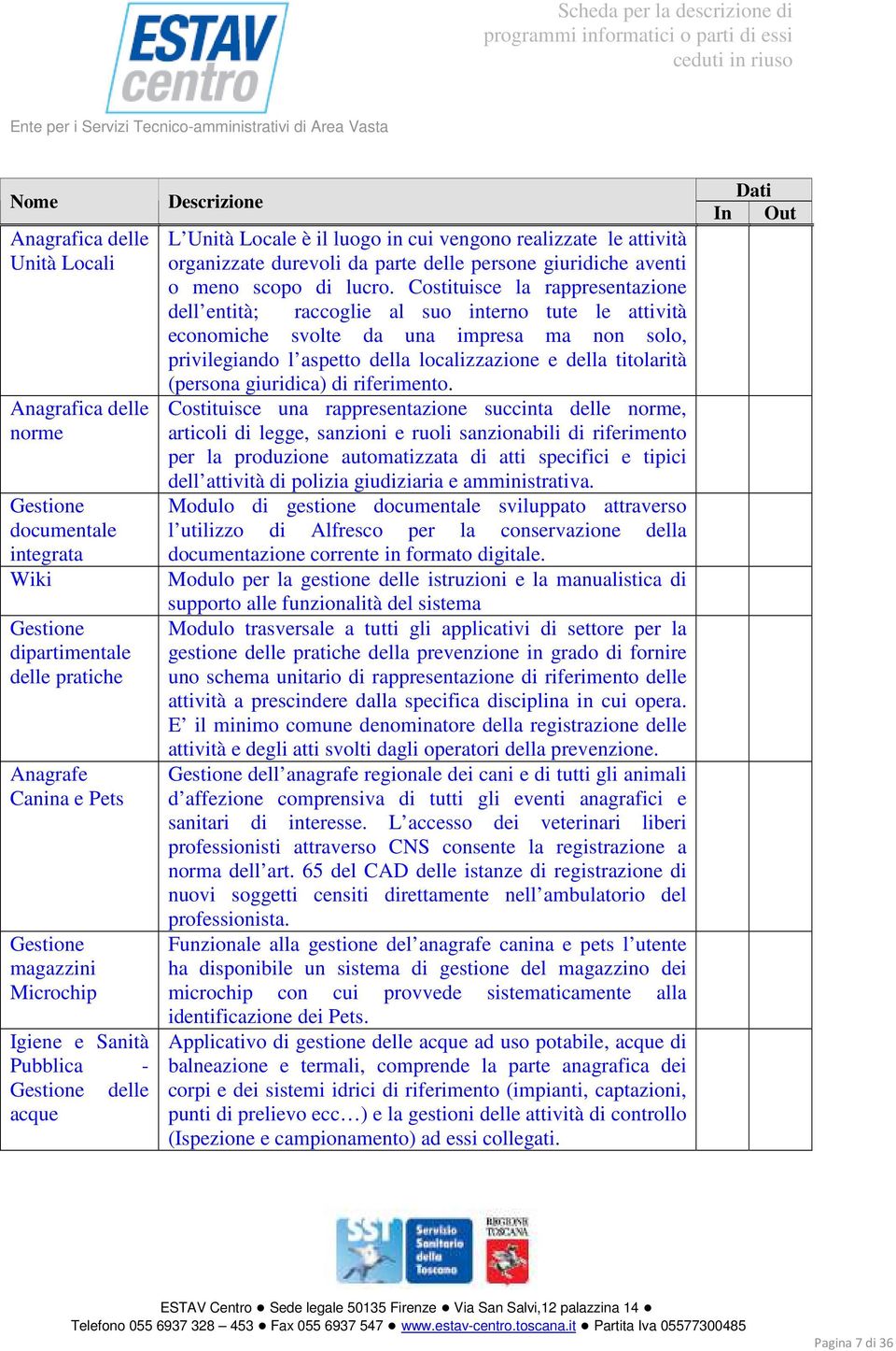 Costituisce la rappresentazione dell entità; raccoglie al suo interno tute le attività economiche svolte da una impresa ma non solo, privilegiando l aspetto della localizzazione e della titolarità