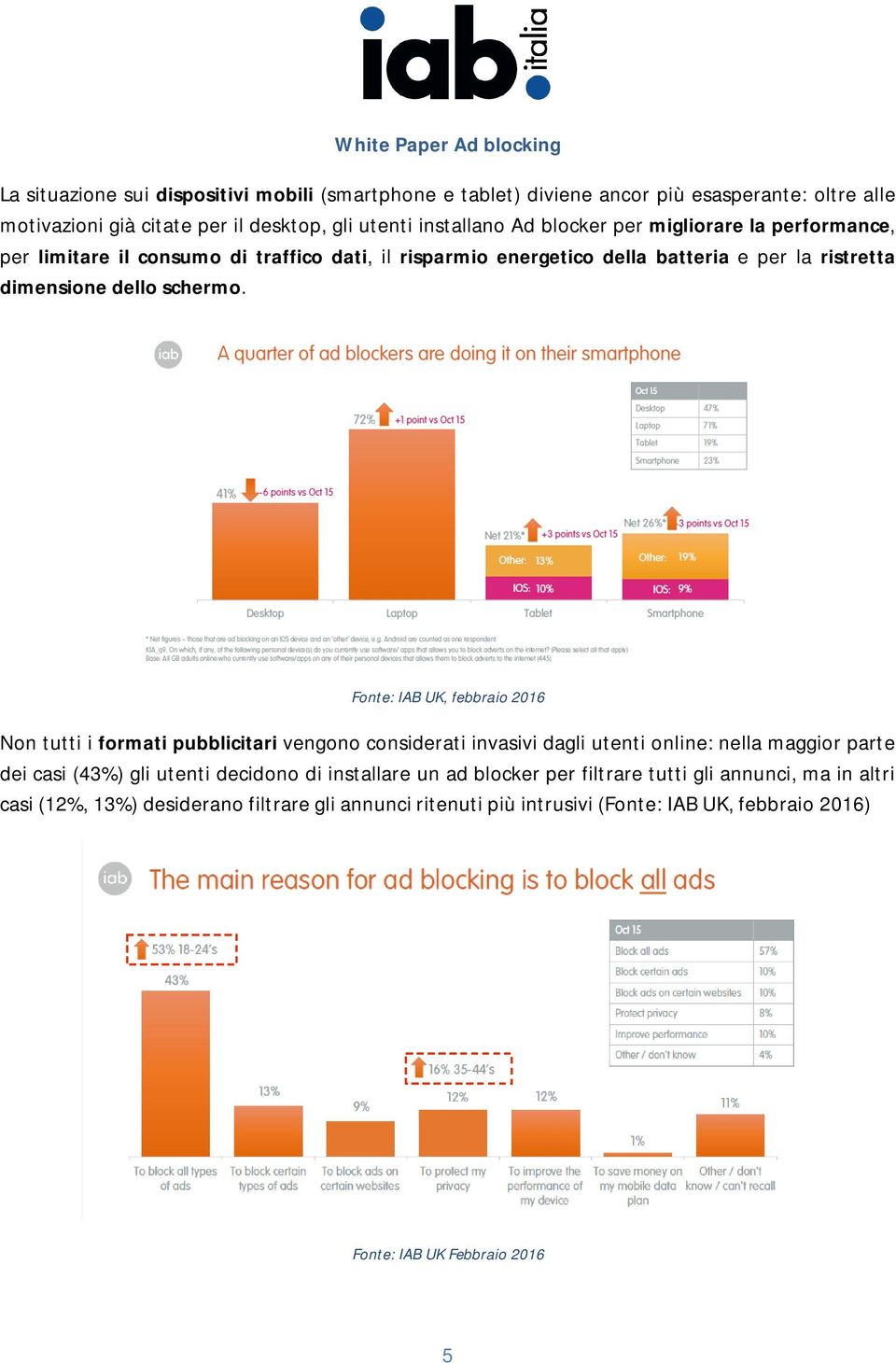 Fonte: IAB UK, febbraio 2016 Non tutti i formati pubblicitari vengono considerati invasivi dagli utenti online: nella maggior parte dei casi (43%) gli utenti decidono di