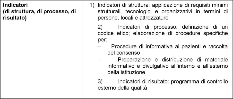 elaborazione di procedure specifiche per: Procedure di informativa ai pazienti e raccolta del consenso Preparazione e distribuzione di