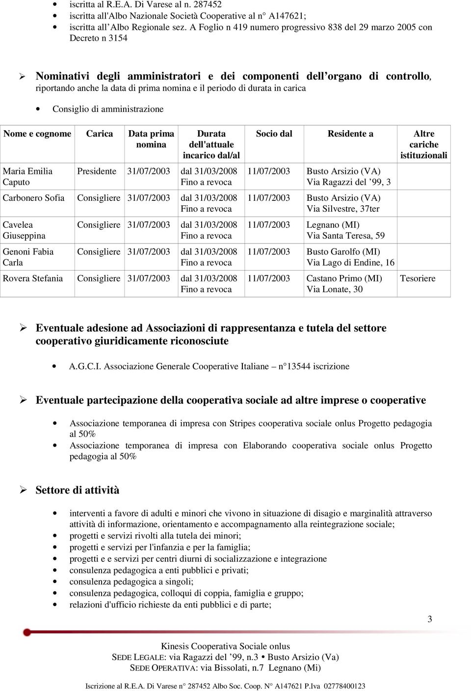 periodo di durata in carica Consiglio di amministrazione Nome e cognome Carica Data prima nomina Maria Emilia Caputo Durata dell'attuale incarico dal/al Presidente 31/07/2003 dal 31/03/2008 Fino a