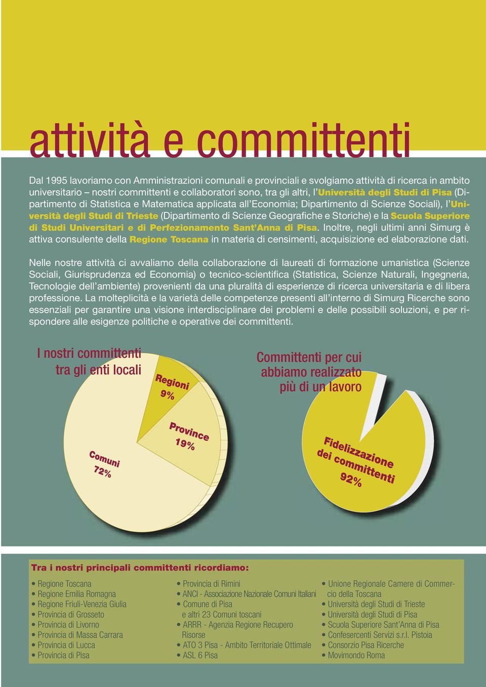 Geografiche e Storiche) e la Scuola Superiore di Studi Universitari e di Perfezionamento Sant Anna di Pisa.