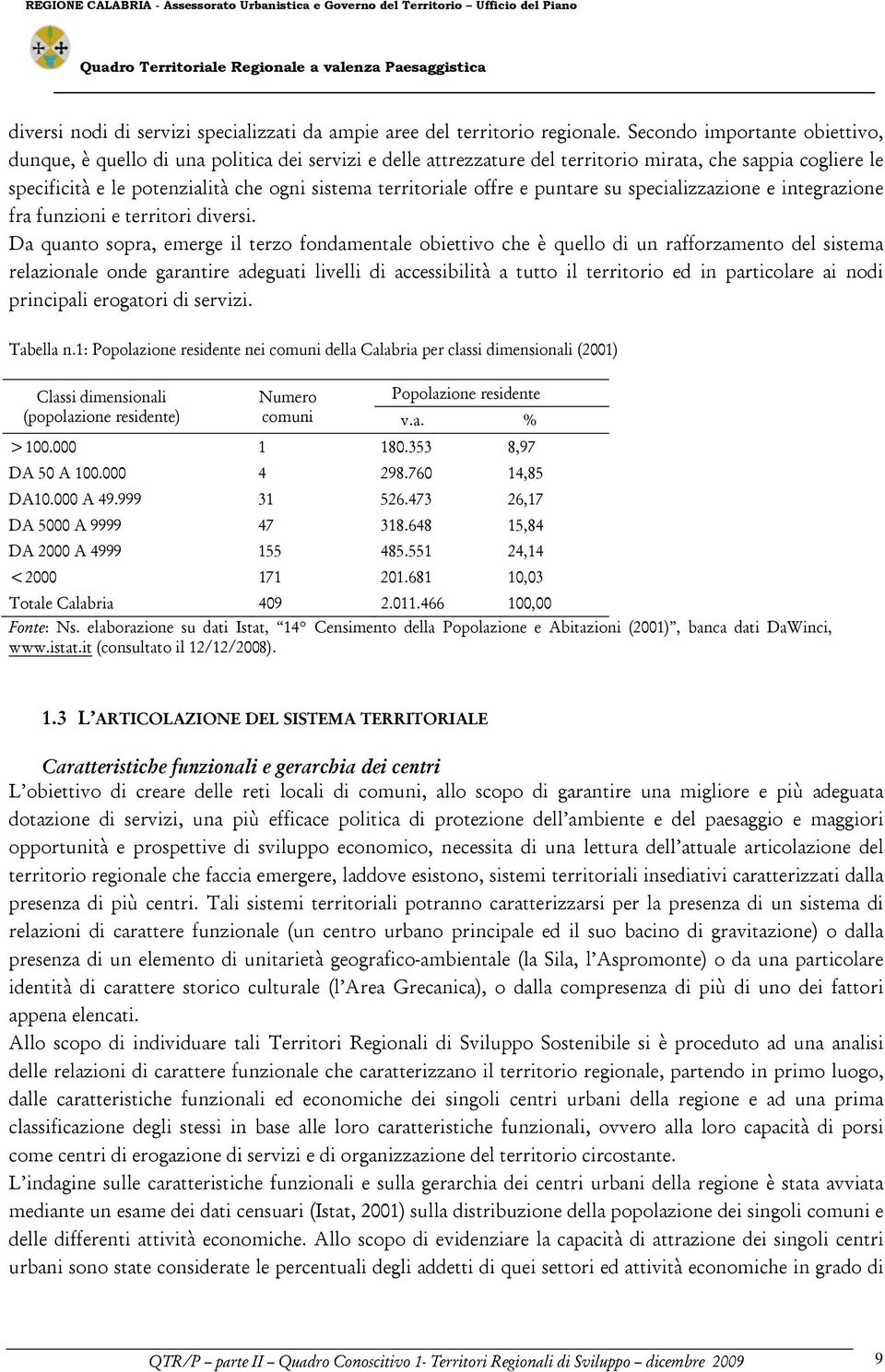 territoriale offre e puntare su specializzazione e integrazione fra funzioni e territori diversi.