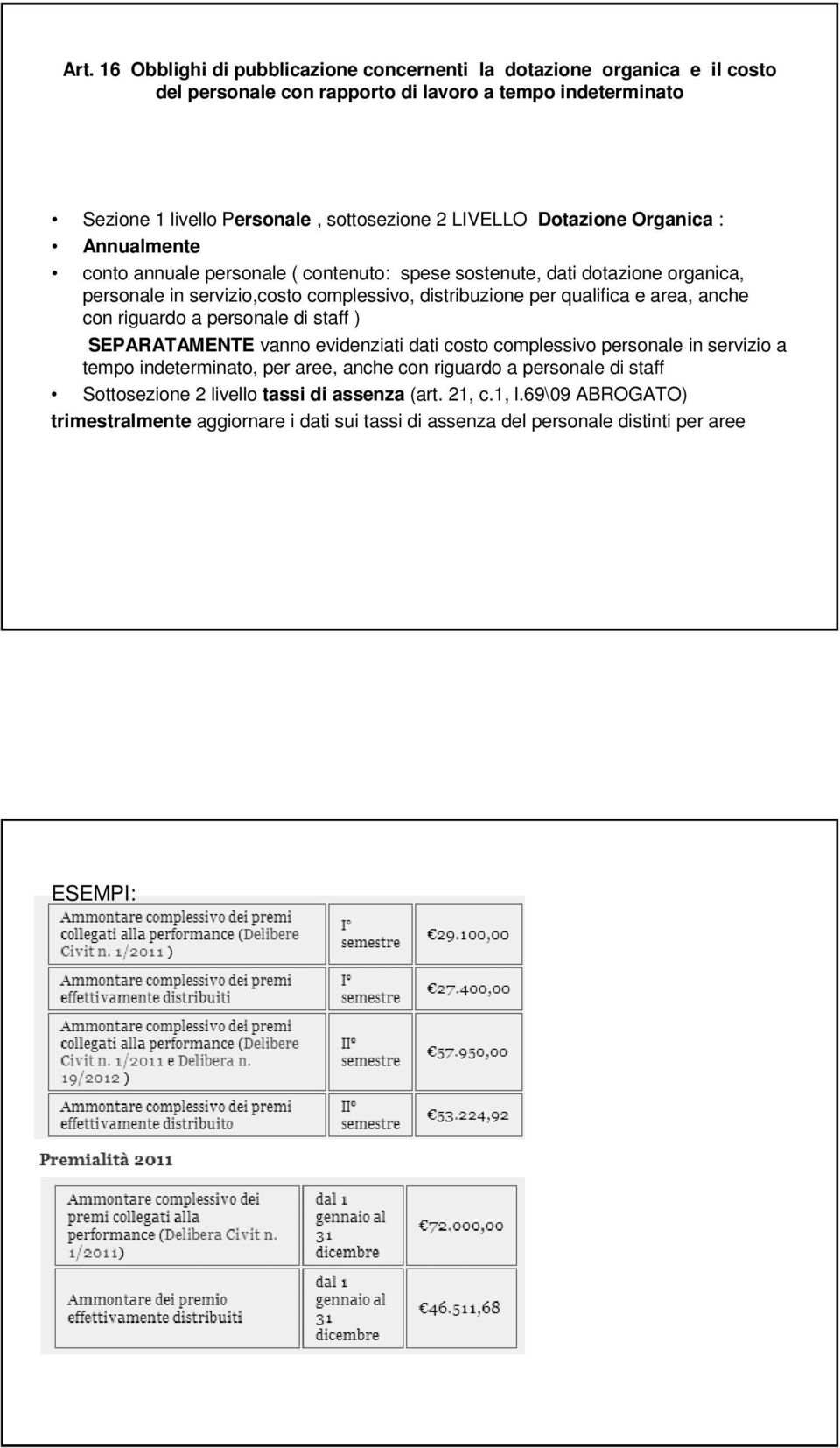 qualifica e area, anche con riguardo a personale di staff ) SEPARATAMENTE vanno evidenziati dati costo complessivo personale in servizio a tempo indeterminato, per aree, anche con