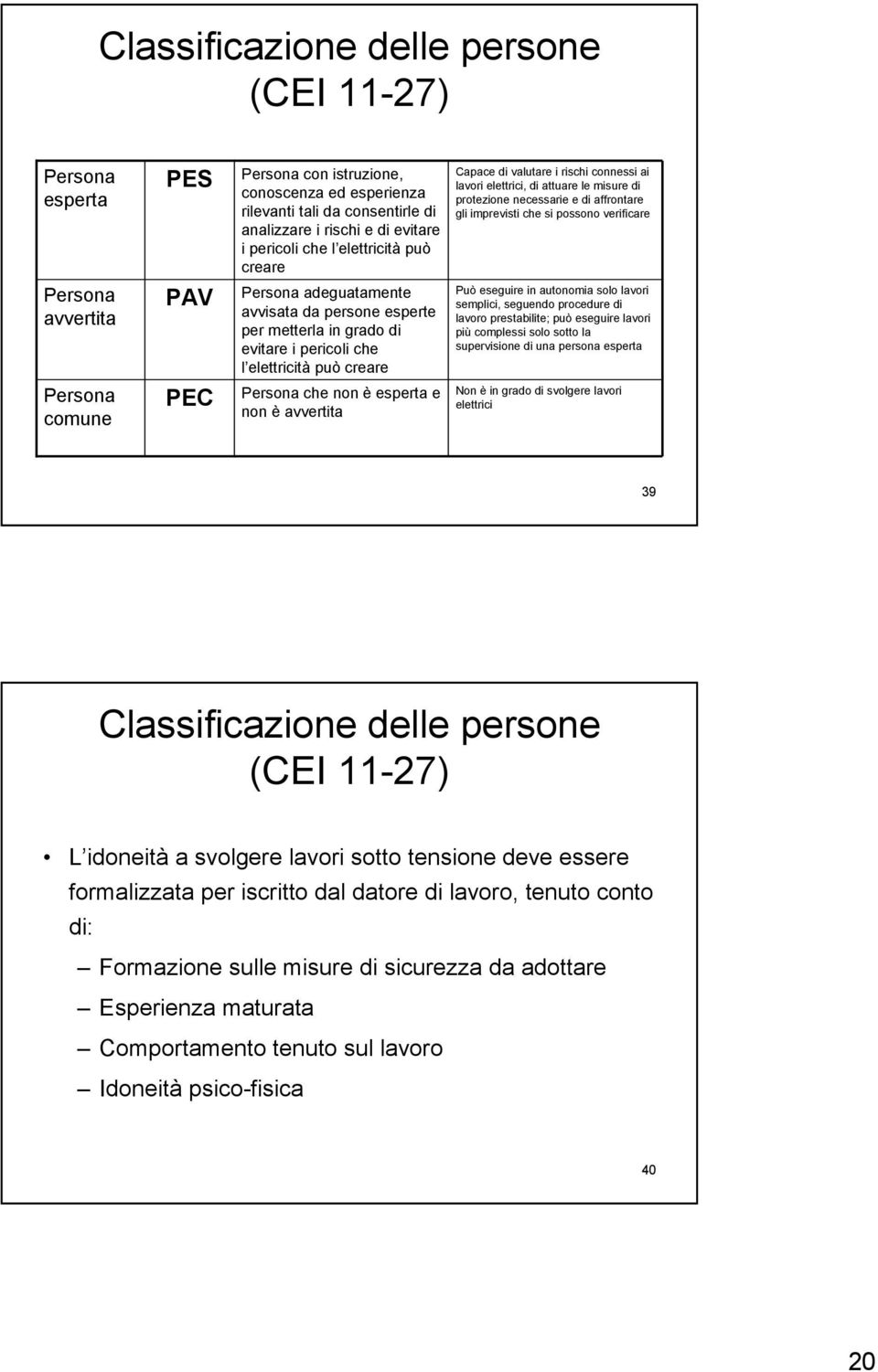 è esperta e non è avvertita Capace di valutare i rischi connessi ai lavori elettrici, di attuare le misure di protezione necessarie e di affrontare gli imprevisti che si possono verificare Può