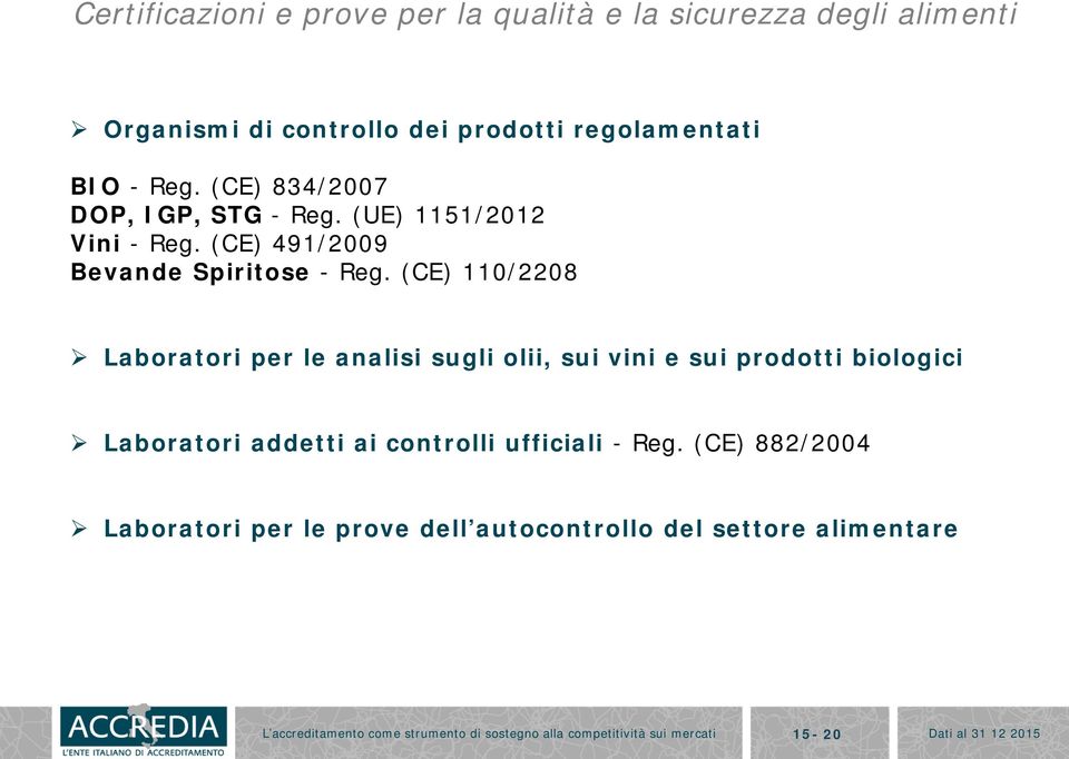 (CE) 110/2208 Laboratori per le analisi sugli olii, sui vini e sui prodotti biologici Laboratori addetti ai controlli ufficiali - Reg.
