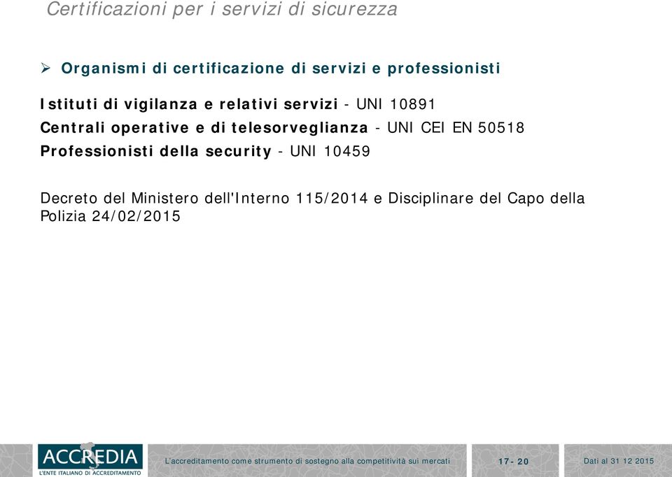 Professionisti della security - UNI 10459 Decreto del Ministero dell'interno 115/2014 e Disciplinare del Capo