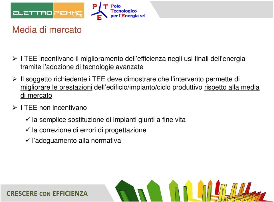 migliorare le prestazioni dell edificio/impianto/ciclo produttivo rispetto alla media di mercato I TEE non