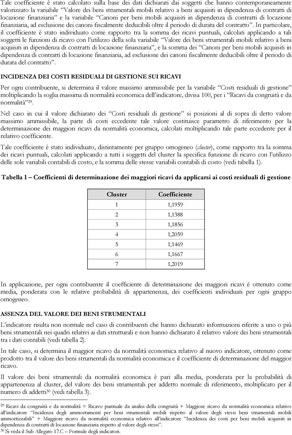 oltre il periodo di durata del contratto.