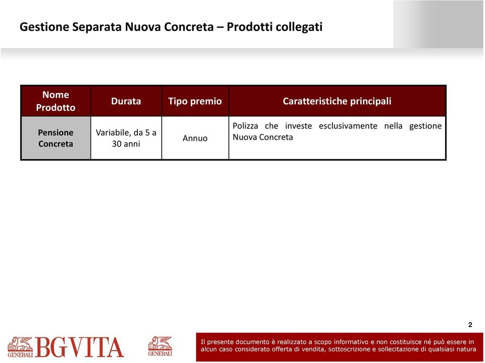 Pensione Concreta Variabile, da 5 a 30 anni Annuo