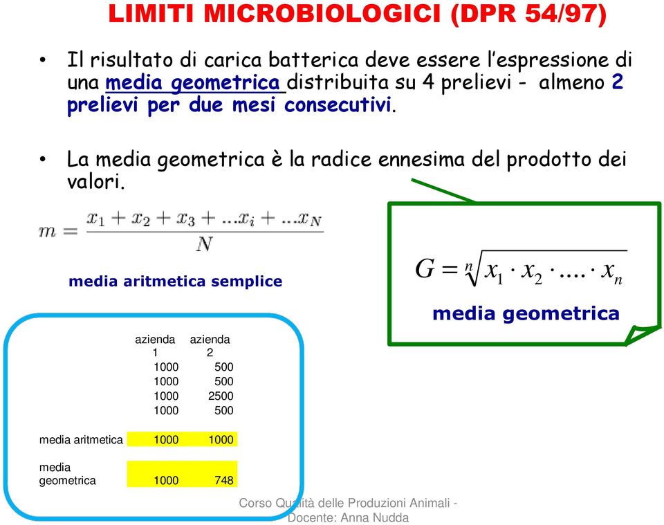 La media geometrica è la radice ennesima del prodotto dei valori. media aritmetica semplice G = n x1 x2.