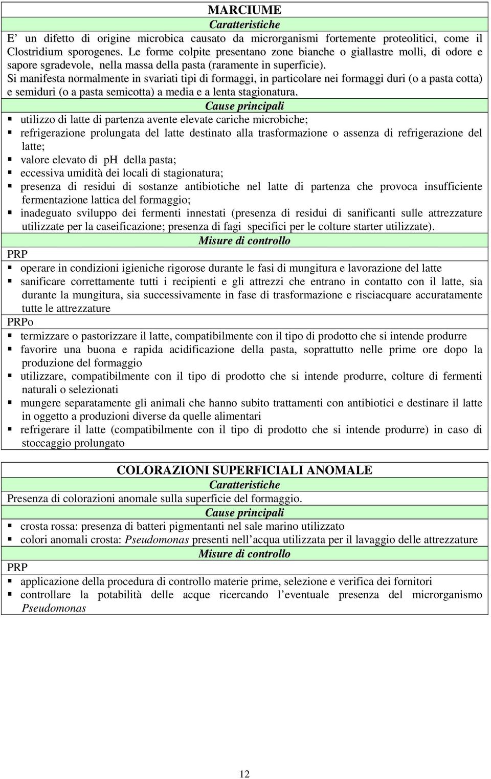 Si manifesta normalmente in svariati tipi di formaggi, in particolare nei formaggi duri (o a pasta cotta) e semiduri (o a pasta semicotta) a media e a lenta stagionatura.