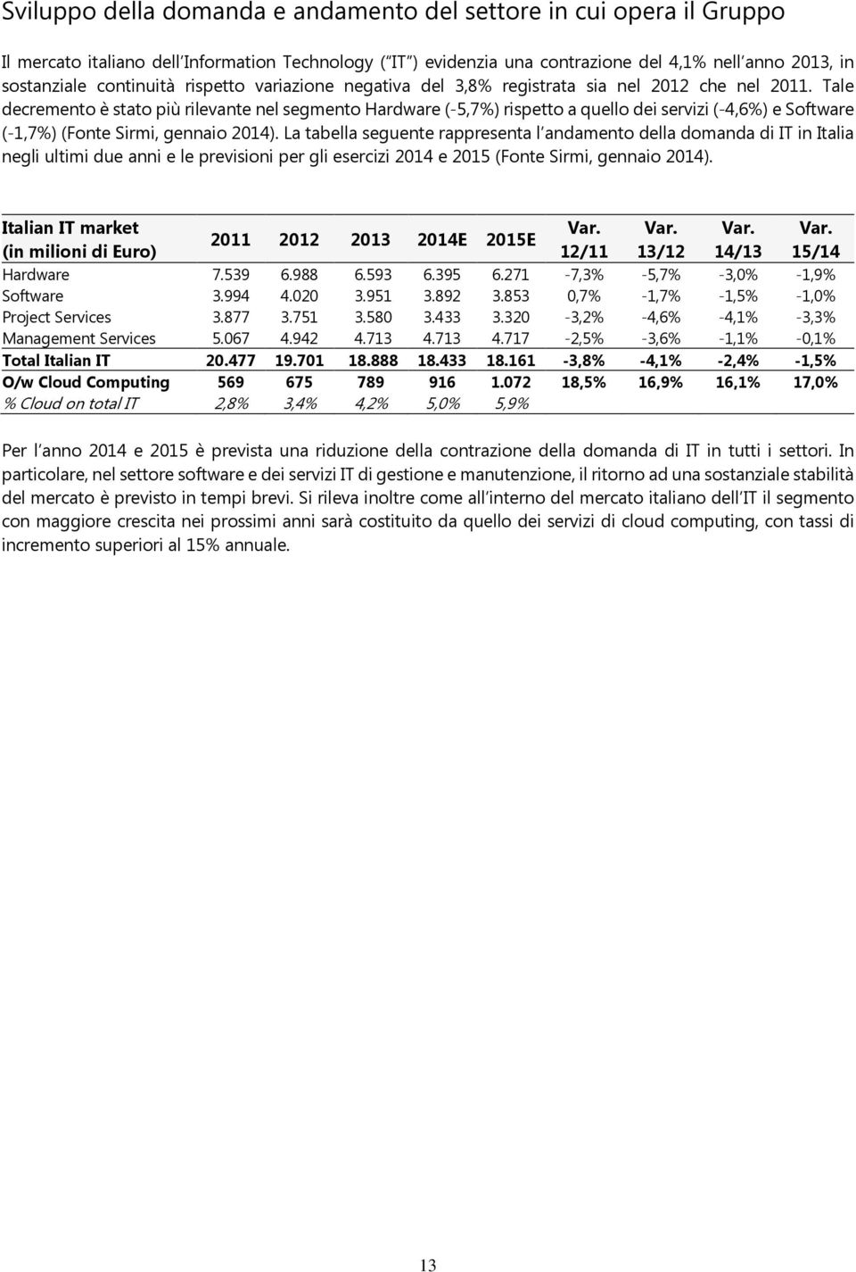 Tale decremento è stato più rilevante nel segmento Hardware (-5,7%) rispetto a quello dei servizi (-4,6%) e Software (-1,7%) (Fonte Sirmi, gennaio 2014).