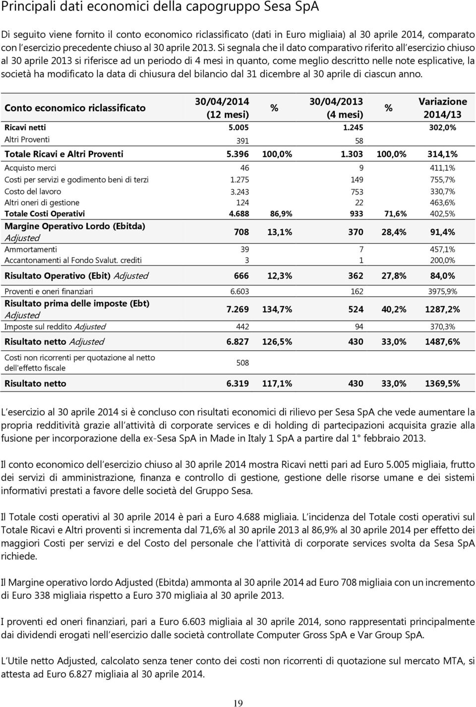 Si segnala che il dato comparativo riferito all esercizio chiuso al 30 aprile 2013 si riferisce ad un periodo di 4 mesi in quanto, come meglio descritto nelle note esplicative, la società ha