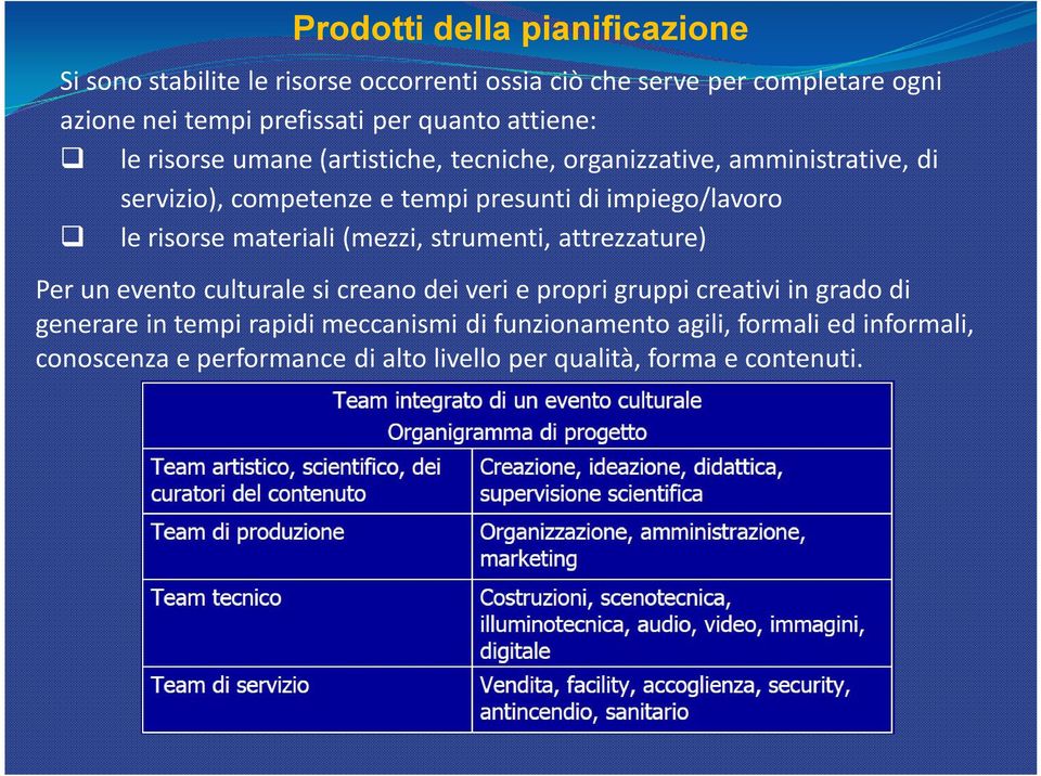 impiego/lavoro le risorse materiali (mezzi, strumenti, attrezzature) Per un evento culturale si creano dei veri e propri gruppi creativi in