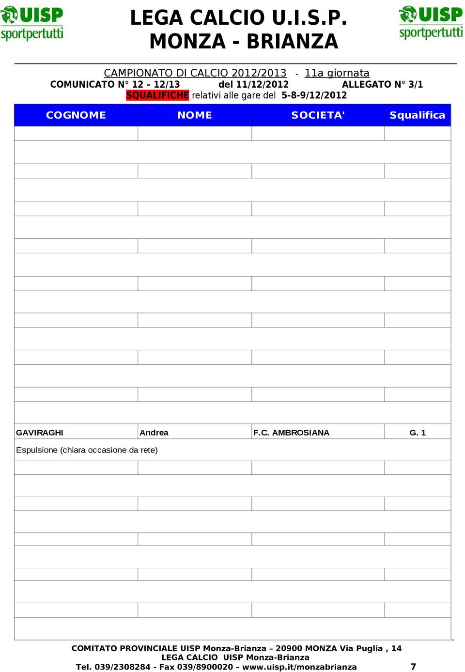 COGNOME NOME SOCIETA' Squalifica GAVIRAGHI Andrea F.C. AMBROSIANA G.