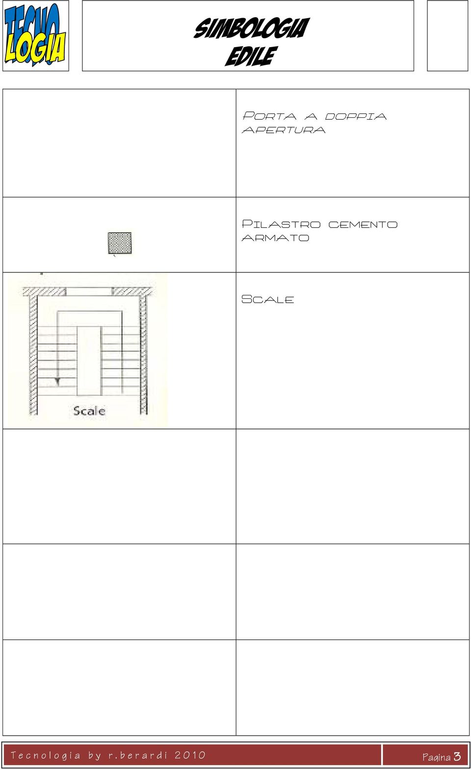 cemento armato Scale