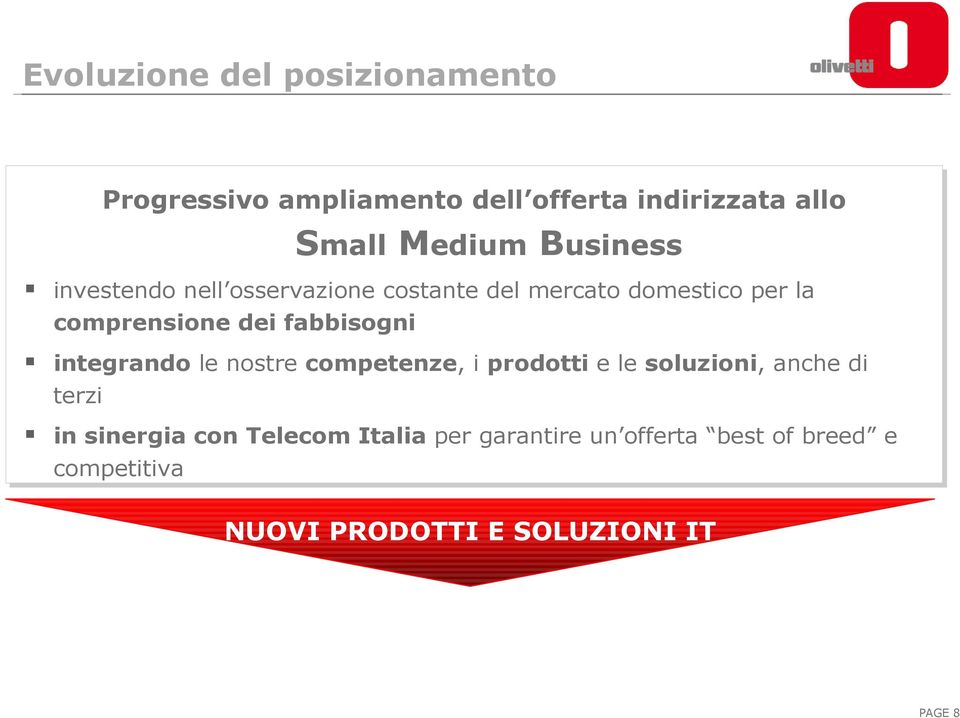 fabbisogni integrando le nostre competenze, i prodotti e le soluzioni, anche di terzi in sinergia