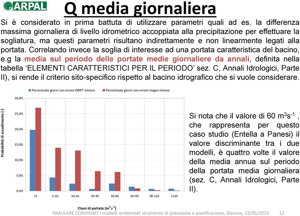 portata. Correlando invece la soglia di interesse ad una portata caratteristica del bacino, e.