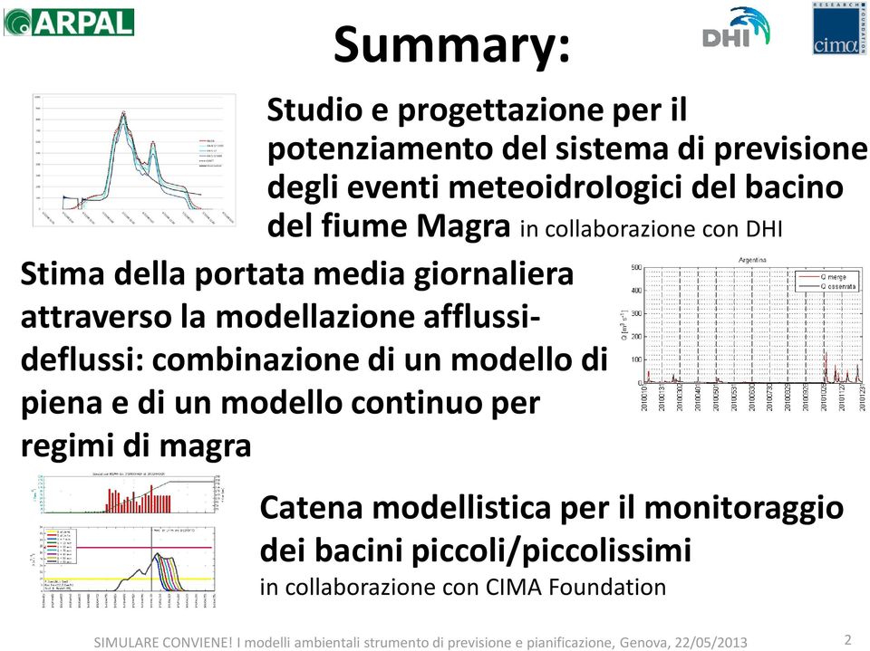 modellazione afflussideflussi: combinazione di un modello di piena e di un modello continuo per regimi di