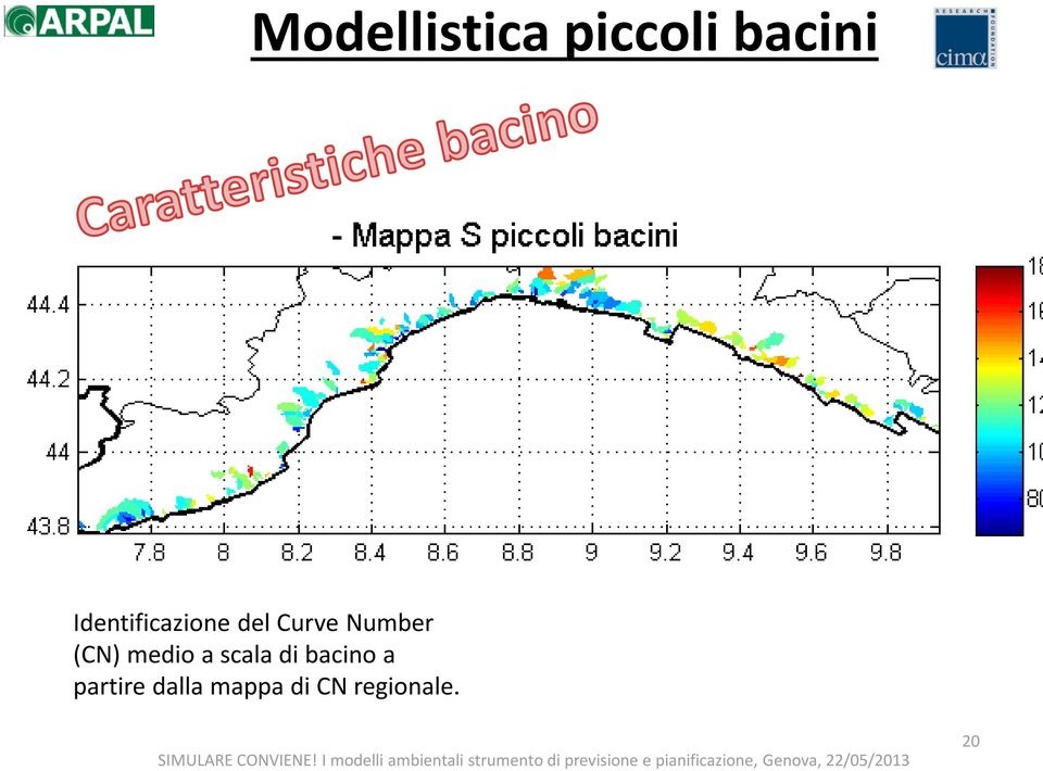 (CN) medio a scala di bacino a