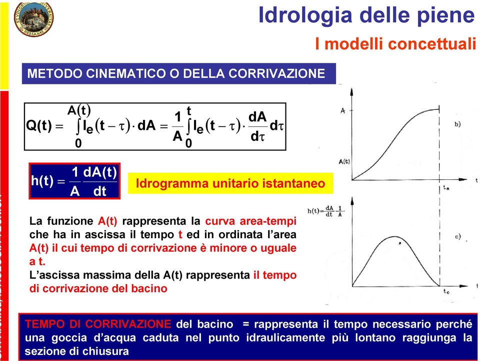 () il cui empo di corrivazione è minore o uguale a.