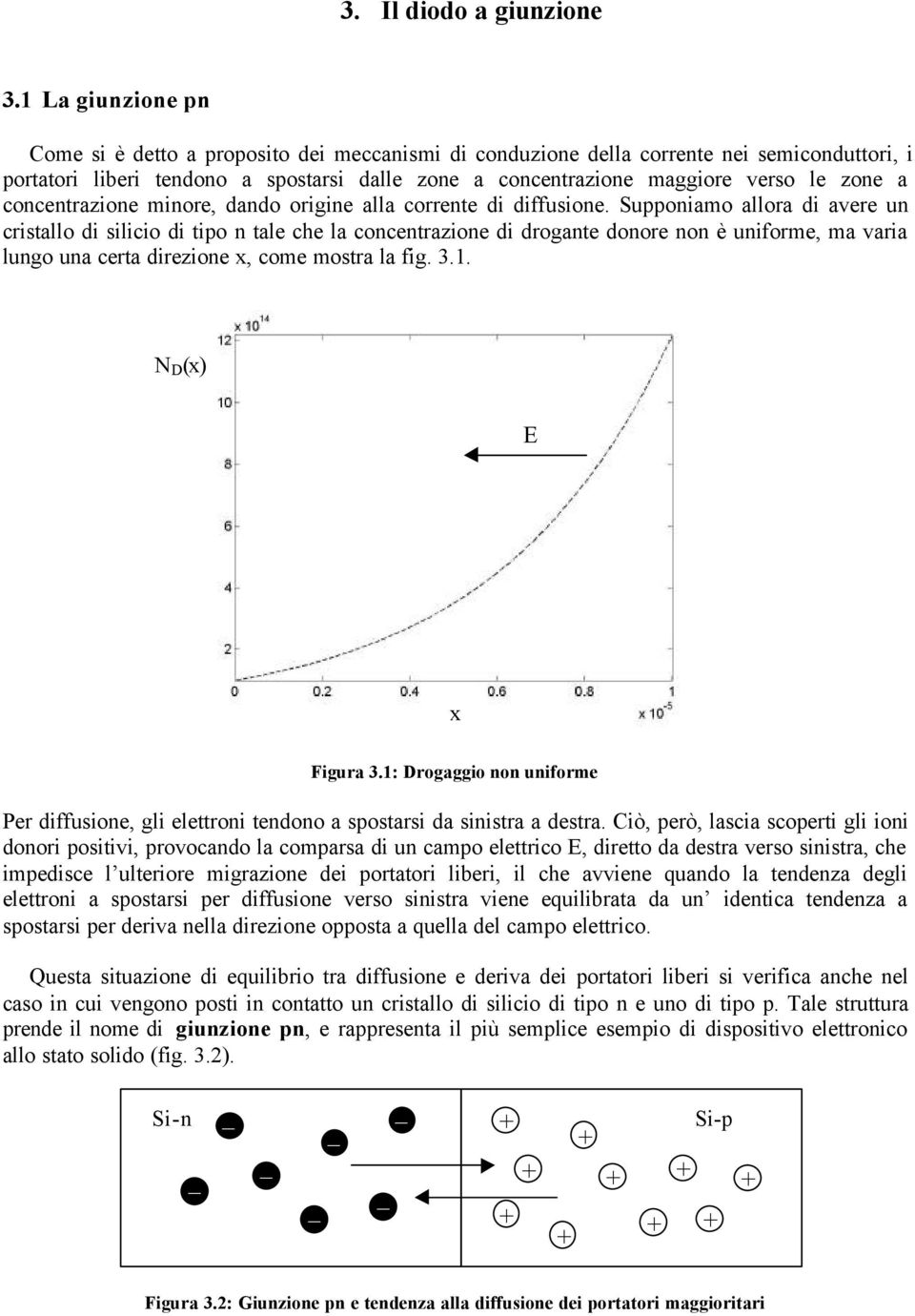 a concentrazione minore, dando origine alla corrente di diffusione.