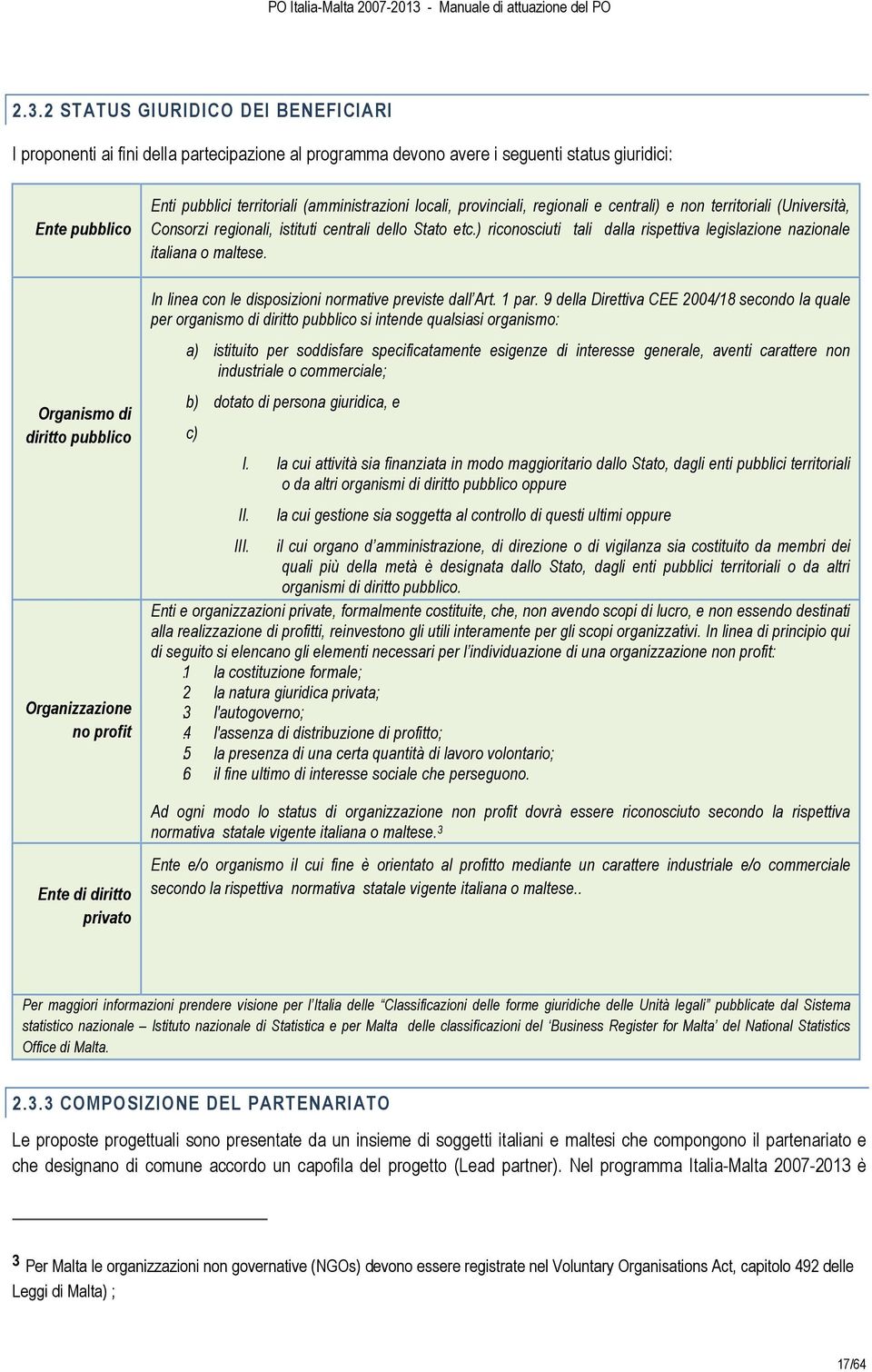 ) riconosciuti tali dalla rispettiva legislazione nazionale italiana o maltese. In linea con le disposizioni normative previste dall Art. 1 par.