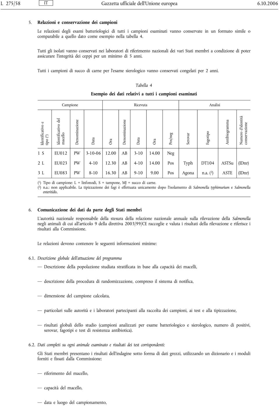 tabella 4. Tutti gli isolati vanno conservati nei laboratori di riferimento nazionali dei vari Stati membri a condizione di poter assicurare l integrità dei ceppi per un minimo di 5 anni.