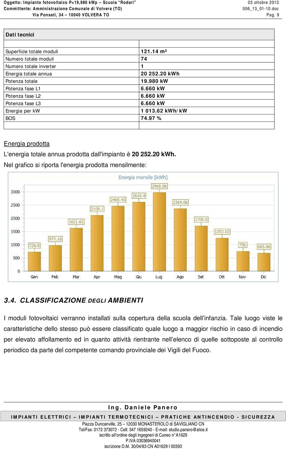 20 kwh. Nel grafico si riporta l'energia prodotta mensilmente: 3.4. CLASSIFICAZIONE DEGLI AMBIENTI I moduli fotovoltaici verranno installati sulla copertura della scuola dell infanzia.