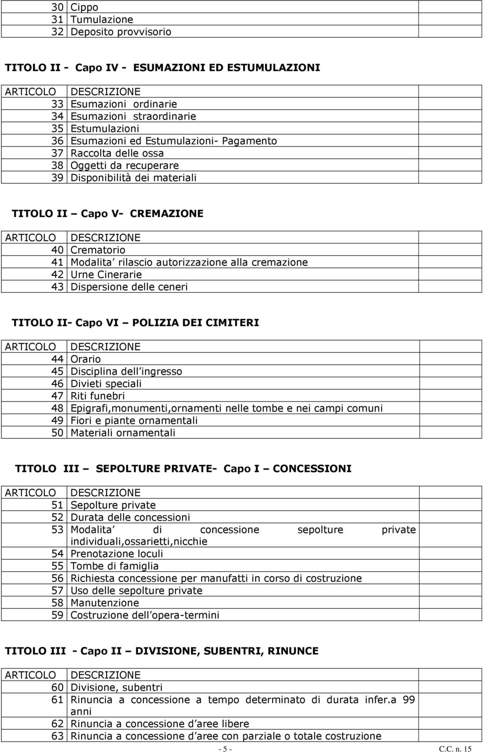 rilascio autorizzazione alla cremazione 42 Urne Cinerarie 43 Dispersione delle ceneri TITOLO II- Capo VI POLIZIA DEI CIMITERI ARTICOLO DESCRIZIONE 44 Orario 45 Disciplina dell ingresso 46 Divieti