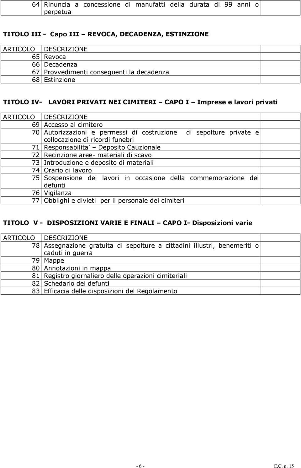 private e collocazione di ricordi funebri 71 Responsabilita Deposito Cauzionale 72 Recinzione aree- materiali di scavo 73 Introduzione e deposito di materiali 74 Orario di lavoro 75 Sospensione dei